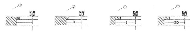 Сокращения и обозначения на строительных чертежах. Строительное проектирование. Эрнст Нойферт, Bauentwurfslehre. Ernst Neufert