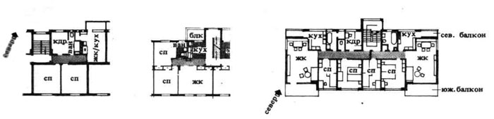 Проектирование жилых домов с двумя квартирами на лестничной клетке. Строительное проектирование. Эрнст Нойферт, Bauentwurfslehre. Ernst Neufert
