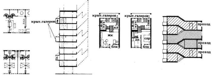 Проектирование многоквартирных жилых домов галерейного типа. Строительное проектирование. Эрнст Нойферт, Bauentwurfslehre. Ernst Neufert