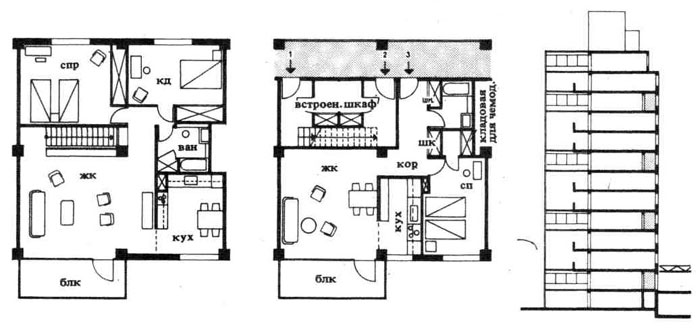 Проектирование многоквартирных жилых домов галерейного типа. Строительное проектирование. Эрнст Нойферт, Bauentwurfslehre. Ernst Neufert