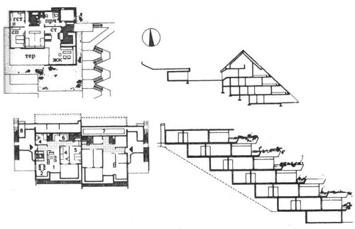 Проектирование жилых домов террасного типа. Строительное проектирование. Эрнст Нойферт, Bauentwurfslehre. Ernst Neufert