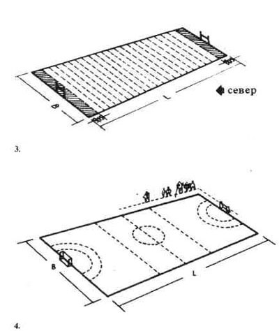 Стандартные размеры спортивных площадок. Строительное проектирование. Эрнст Нойферт, Bauentwurfslehre. Ernst Neufert