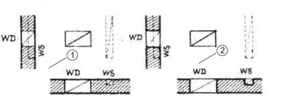 Сокращения и обозначения на строительных чертежах. Строительное проектирование. Эрнст Нойферт, Bauentwurfslehre. Ernst Neufert