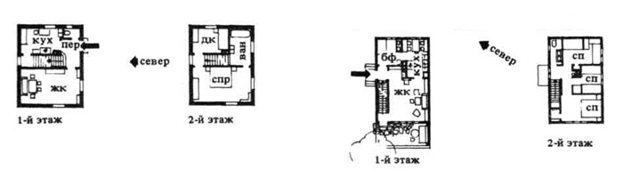 Проектирование небольших одноквартирных домов. Строительное проектирование. Эрнст Нойферт, Bauentwurfslehre. Ernst Neufert